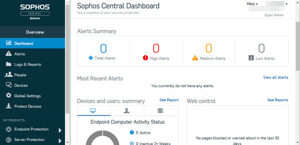 sophos central